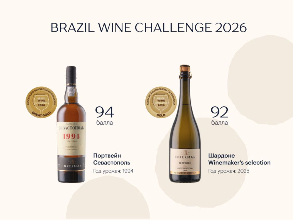 INKERMAN вновь на пьедестале: триумф на Brazil Wine Challenge 2026!